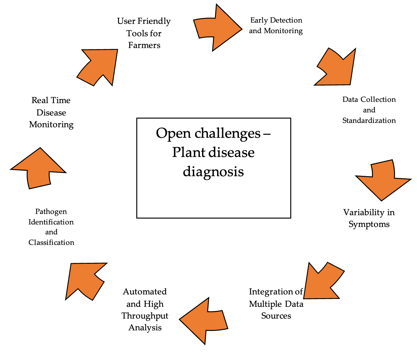 image: e_dced1c33a706_fig5.png
