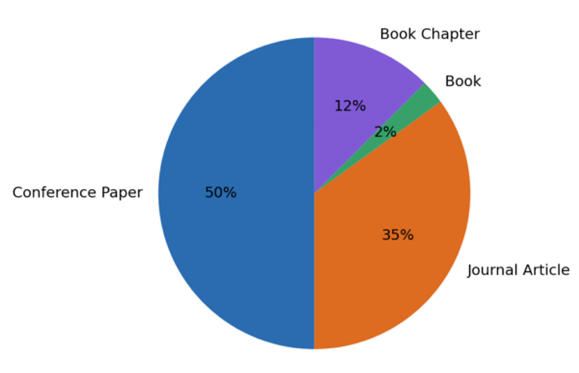 image: e_bd7e1f4f3f77_fig1.png