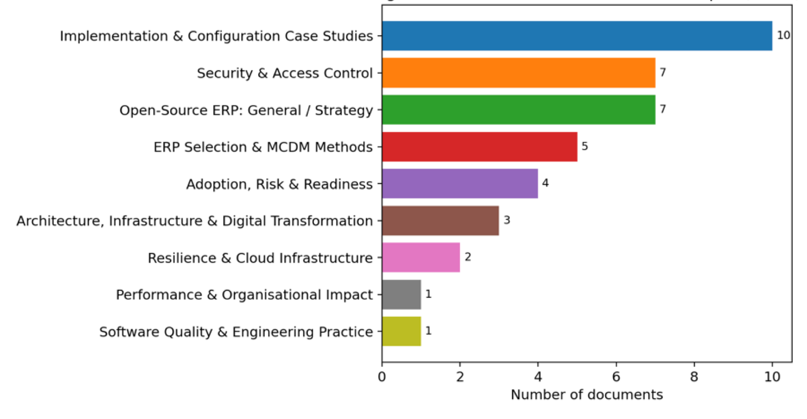 image: e_cf7388b85d6e_fig3.png
