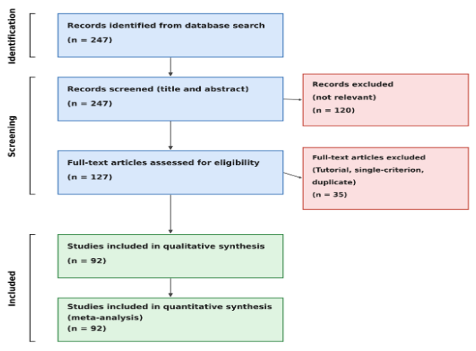 image: e_10cf68a9e897_fig1.png